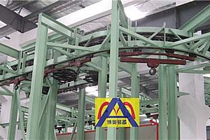 還不了解懸掛輸送機(jī)嗎？不看虧了